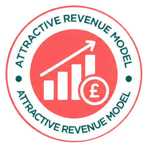 https://gasolinamedia.com/wp-content/uploads/2026/08/gasolina_attractive_revenue_model.png